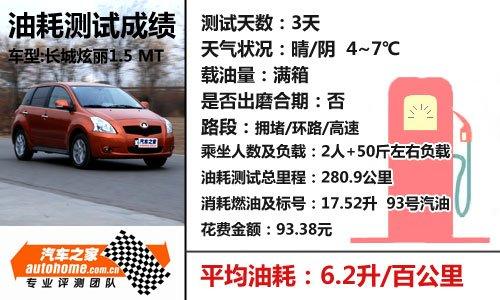 @؄(dng)ML(zhng)1.5mtСy(c)ԇ ܇֮