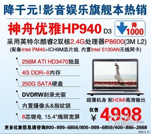 10008оӰHP94^4998