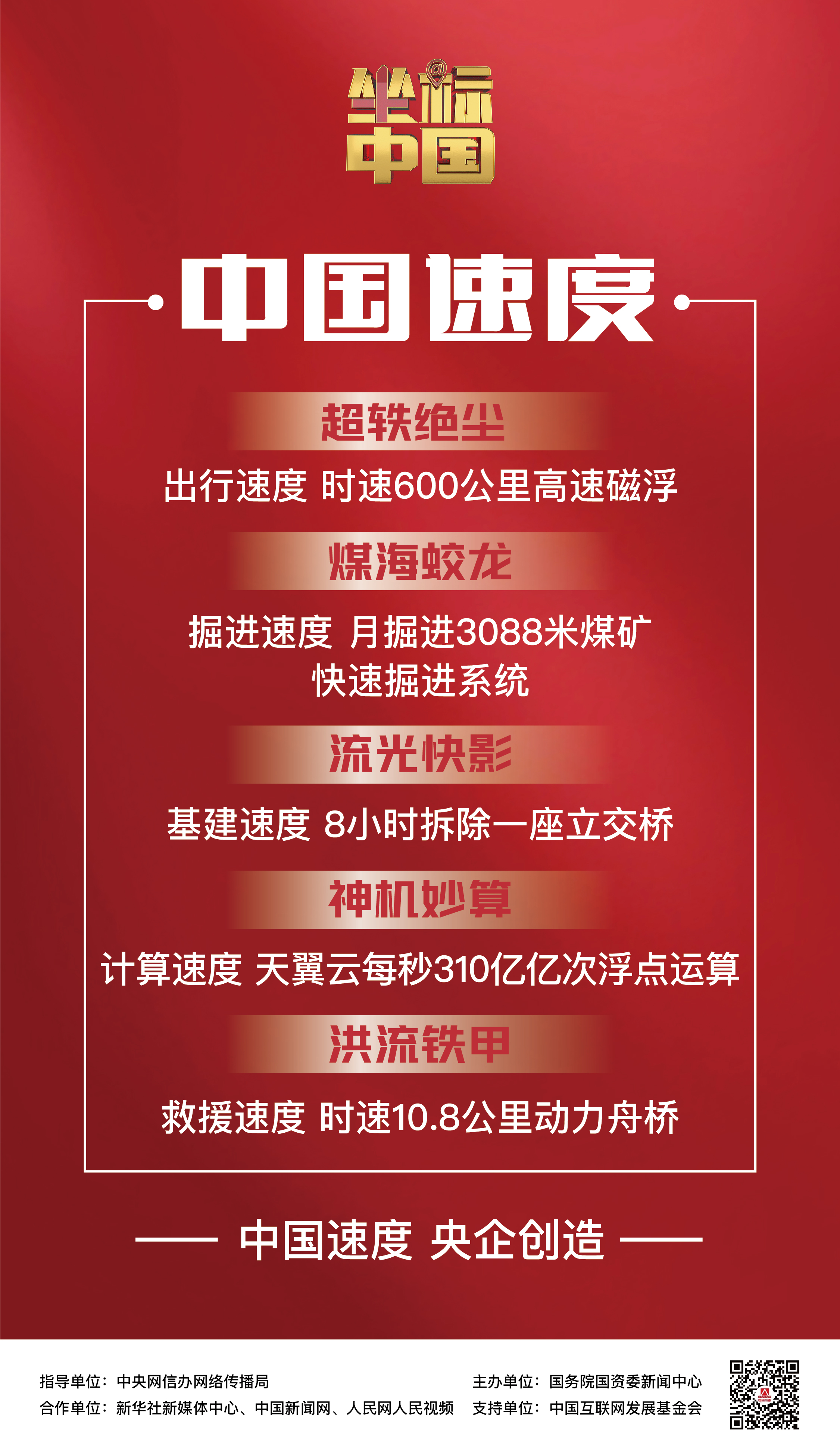 中國速度，挑戰(zhàn)極限驅動發(fā)展“快車”